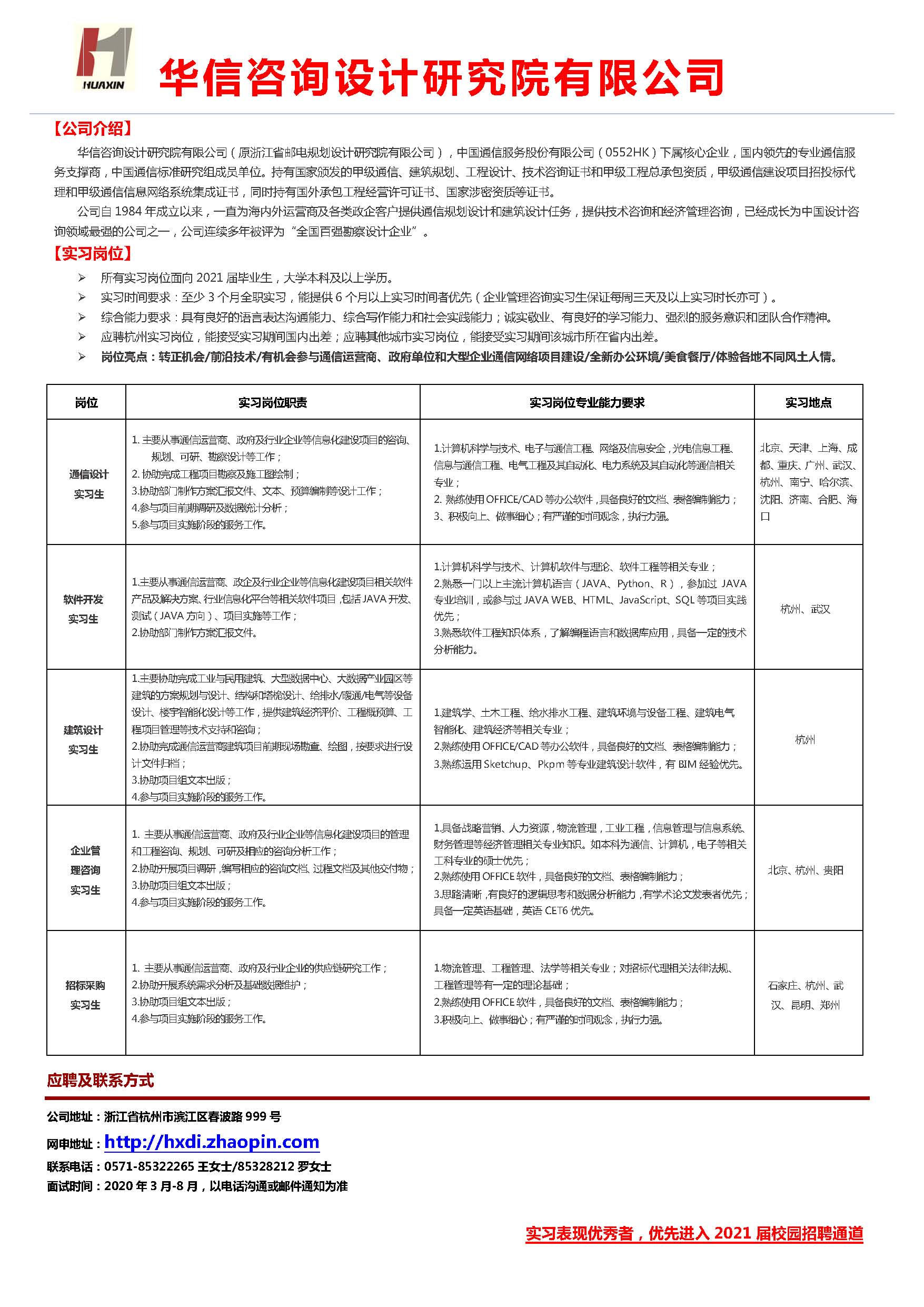 储备实习岗位全-华信咨询设计研究院有限公司2021届实习生招聘简章（北京）.jpg