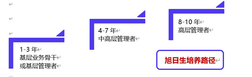 旭日升.png