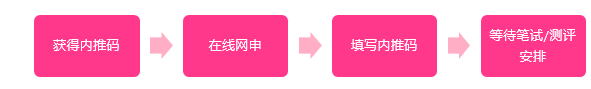 3.PNG