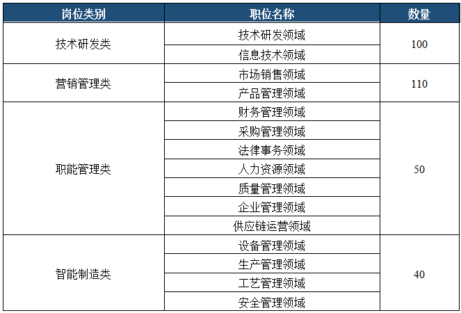 岗位图片.png