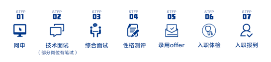 华创三.png