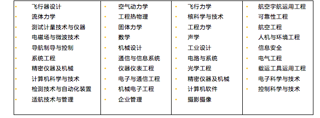 屏幕快照 2020-09-15 21.20.02.png
