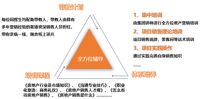 培养体系.png