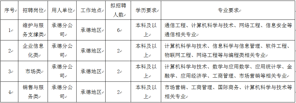 捕获.PNG