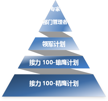 图片 2.png
