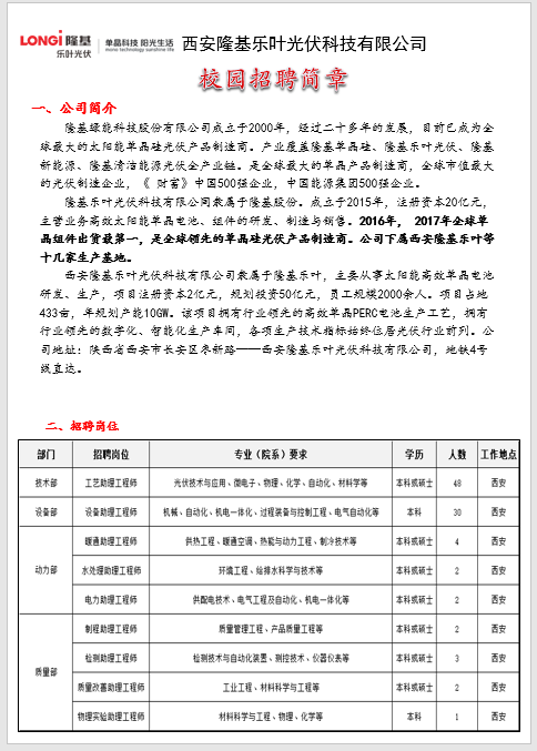 招聘简章1.PNG