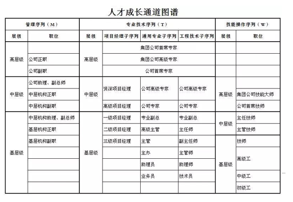 中石化四建1.png