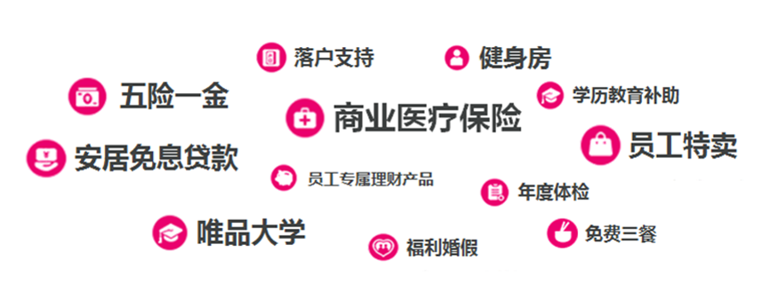 福利待遇.png