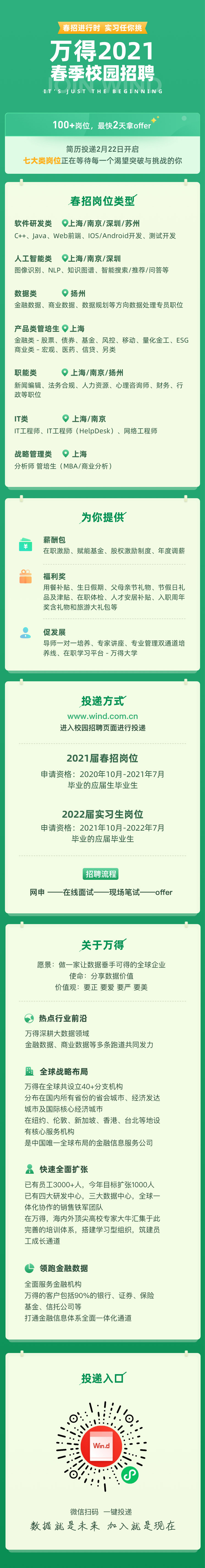 2021招聘缩小版.jpg