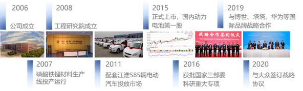 我们的需求.png