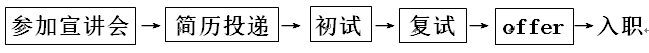 图1.png