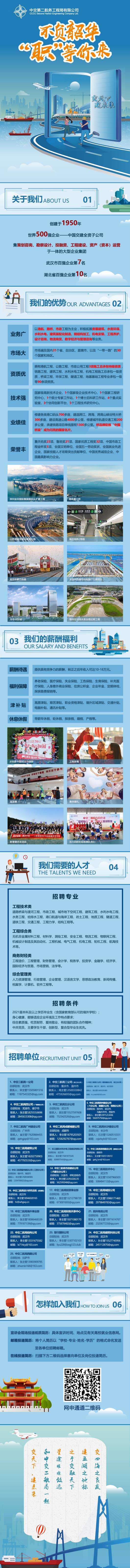 中交二航局招聘简章.jpg