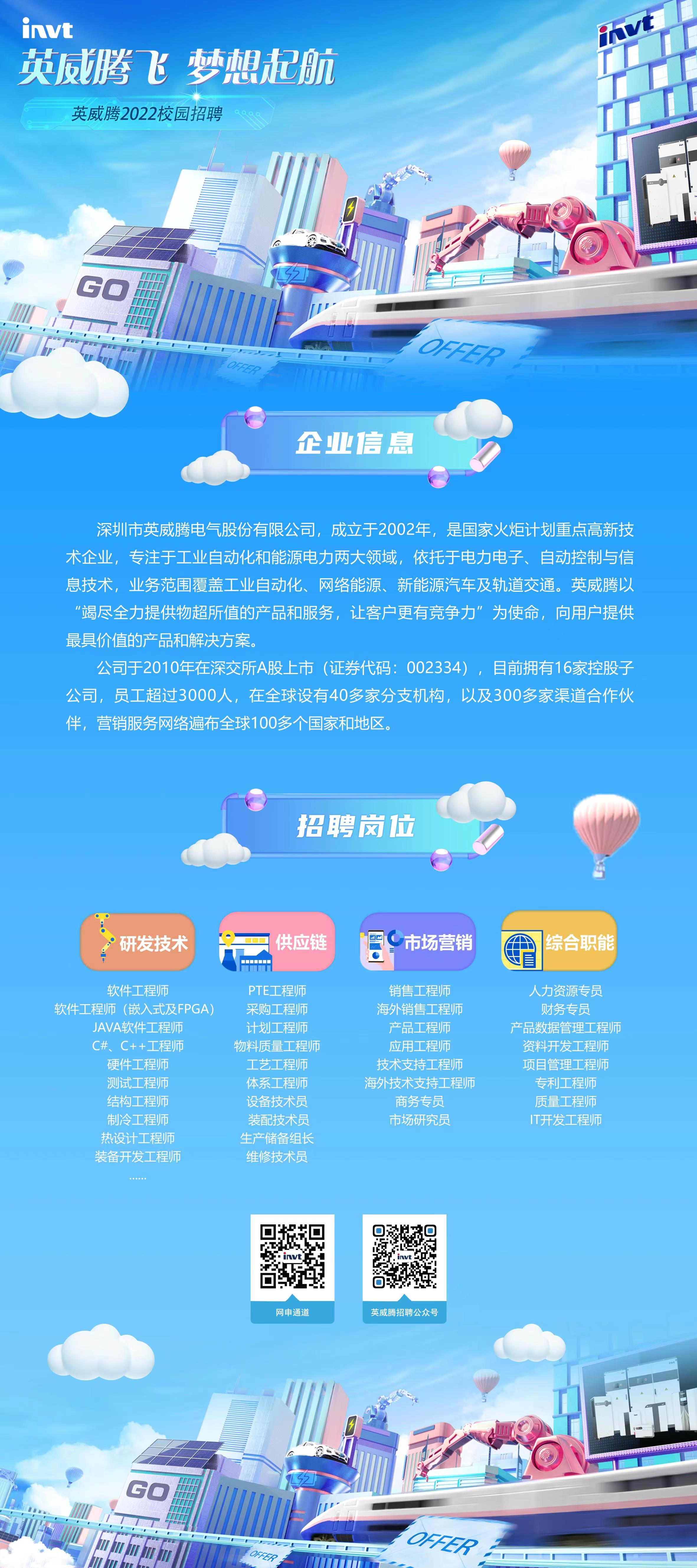 英威腾2022届招聘简章.jpg