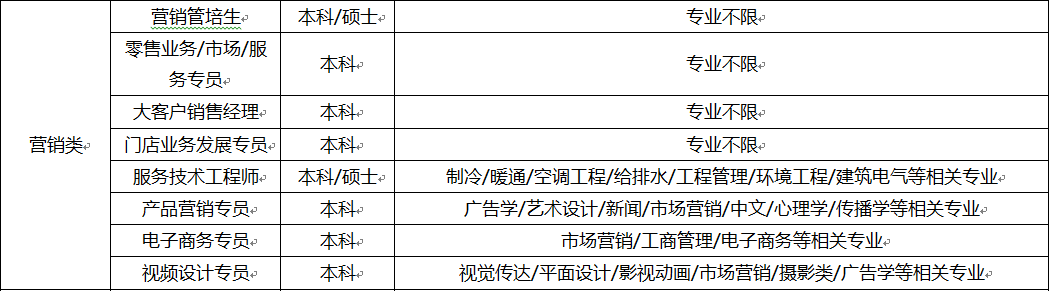 营销类.png