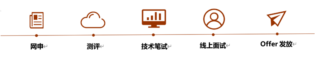 用友.png