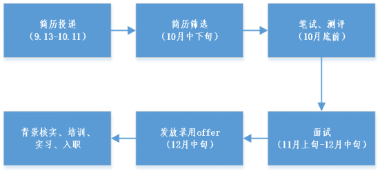 微信截图_20210918232343.png