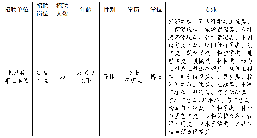 招聘职位表.png