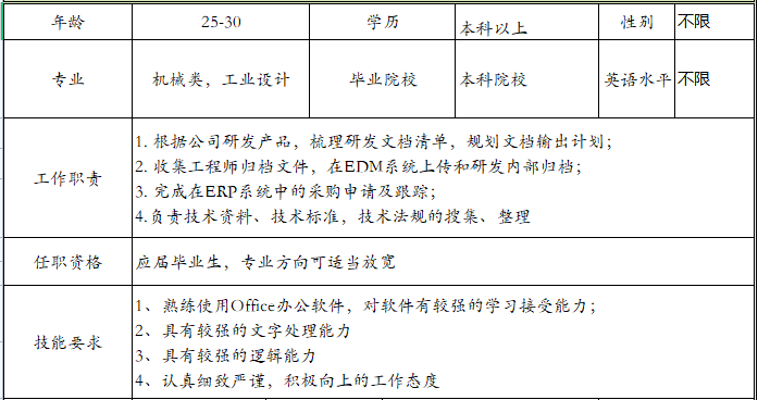 助理设计（研发体系）.png