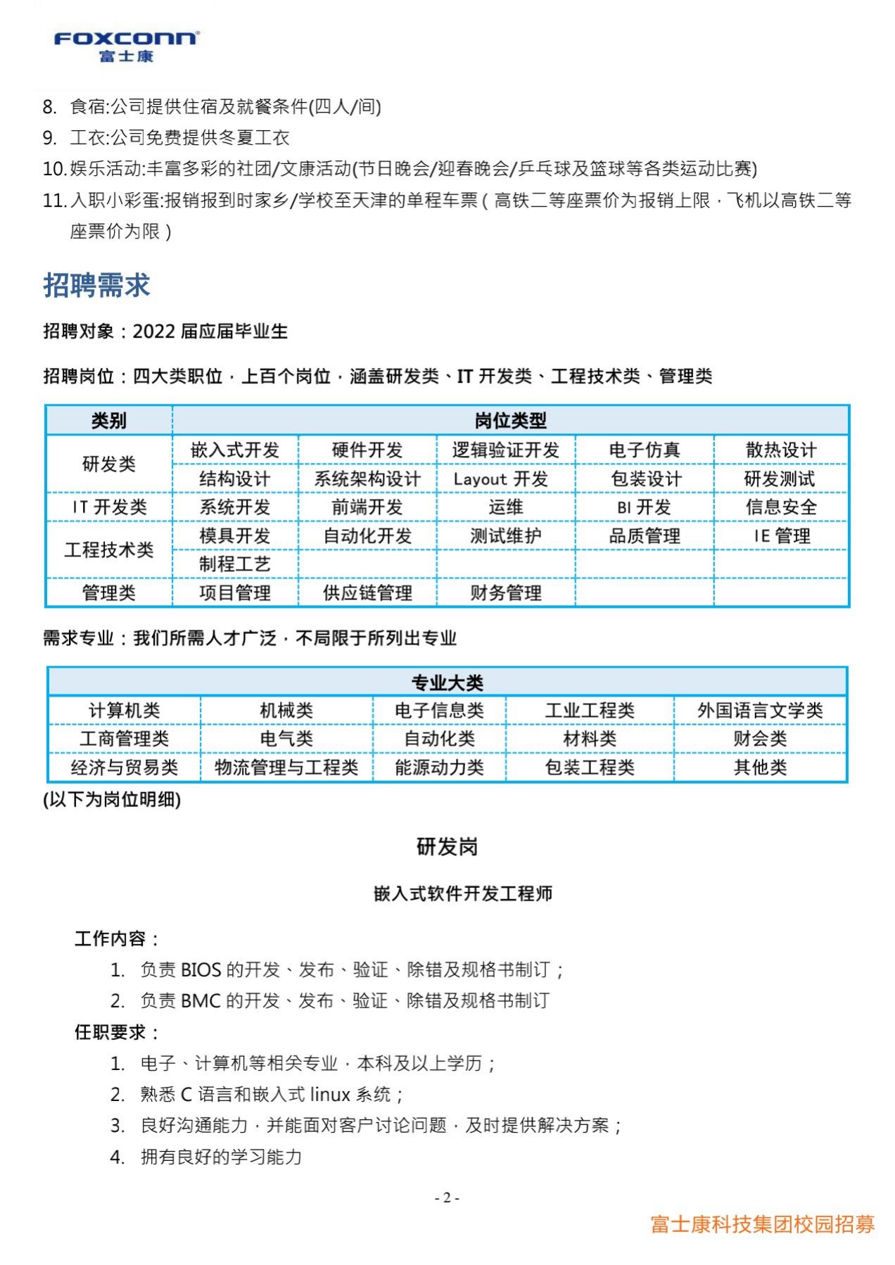 1_富士康科技集团天津科技园2022届校园招聘简章20211010_2.jpg