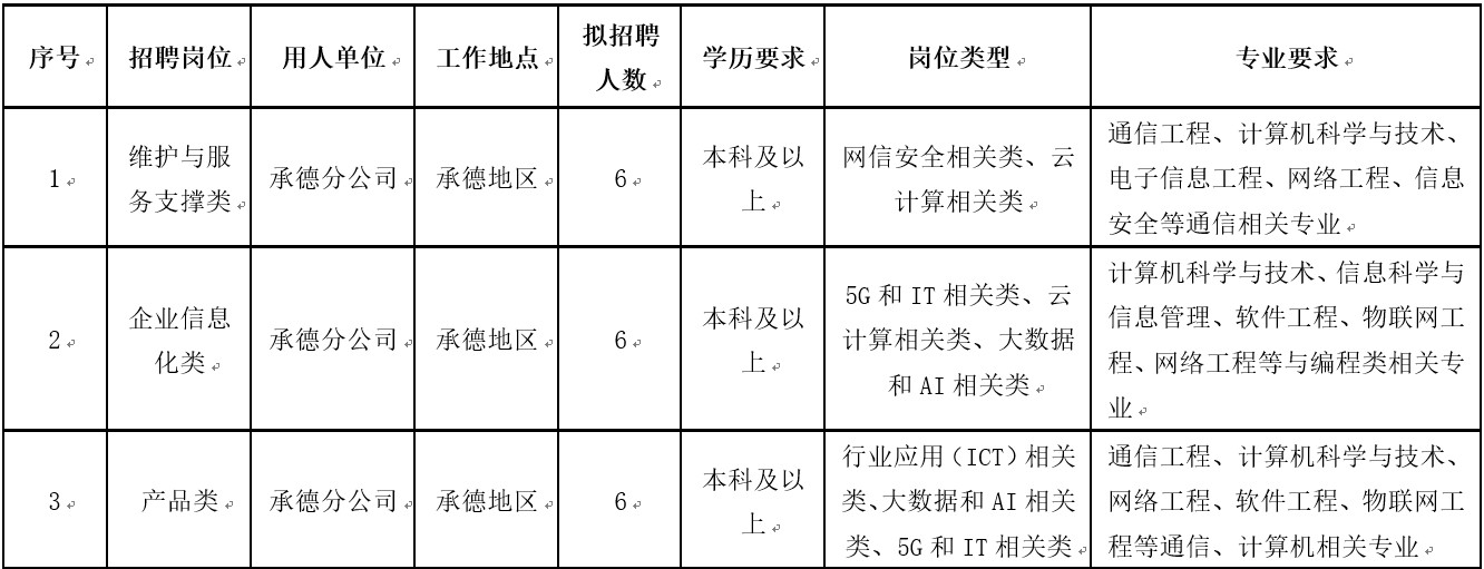 屏幕截图 2021-11-12 143558.jpg