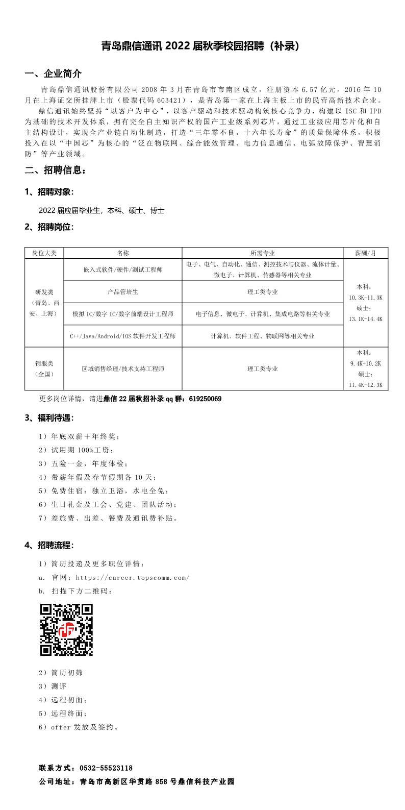 青岛鼎信通讯22届秋季招聘（补录）简章(2)_1.png