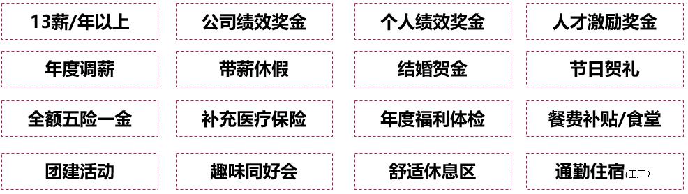 薪酬福利.png