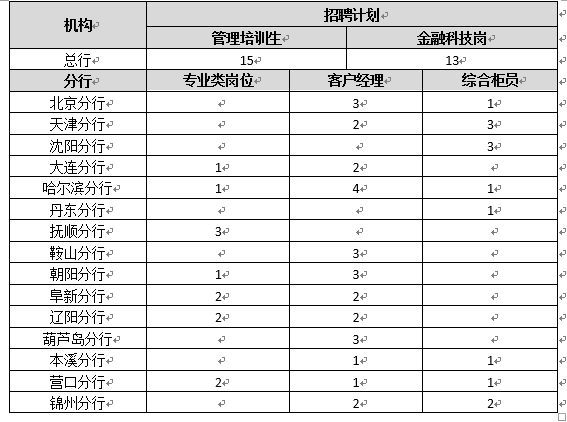 微信截图_20220215100020.png