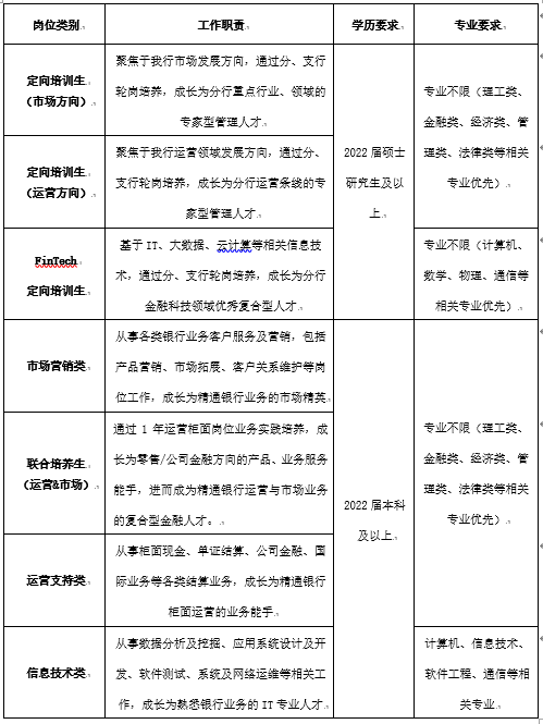 微信截图_20220301132316.png