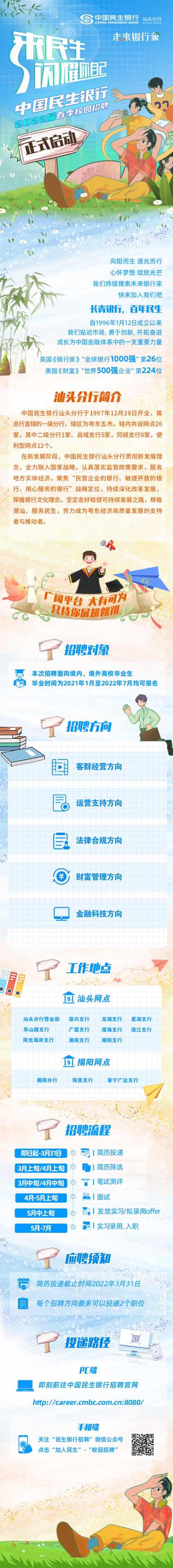 2022年民生银行汕头分行春季校园招聘.jpg
