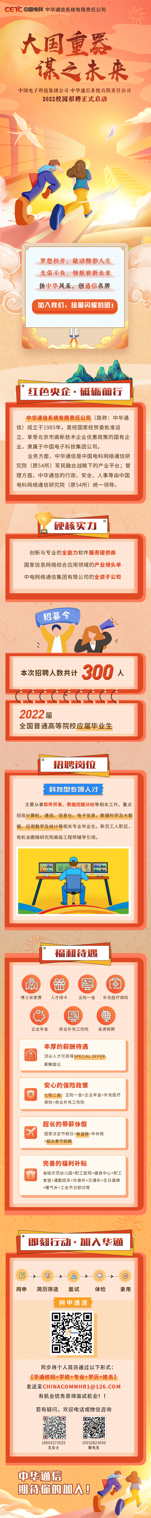 华通招聘公告(1).png