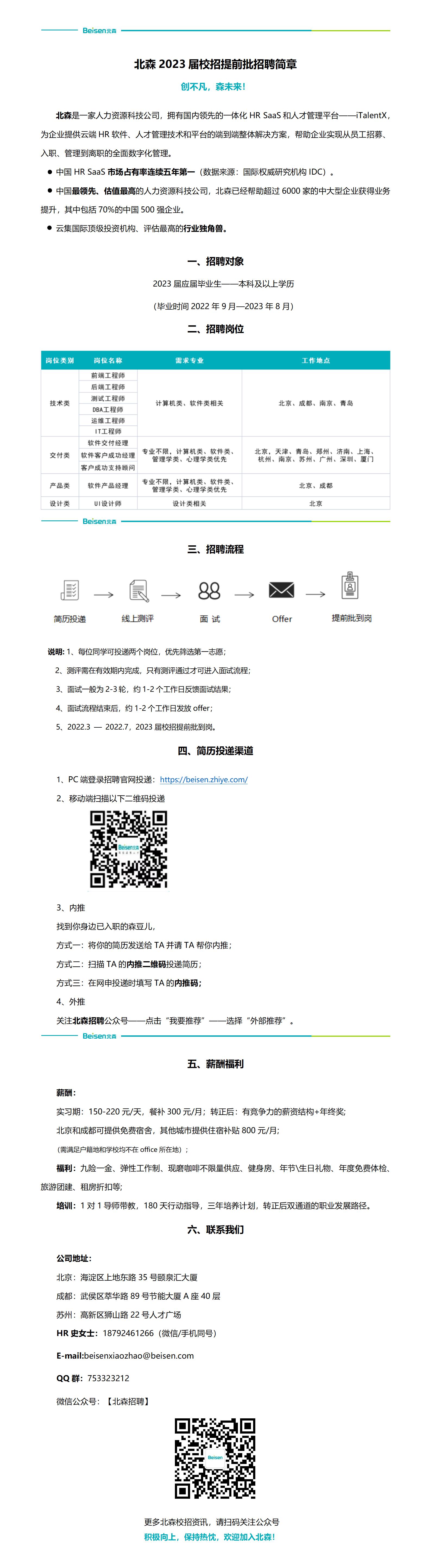 北森2023届校招提前批招聘简章——全岗位_01.jpg