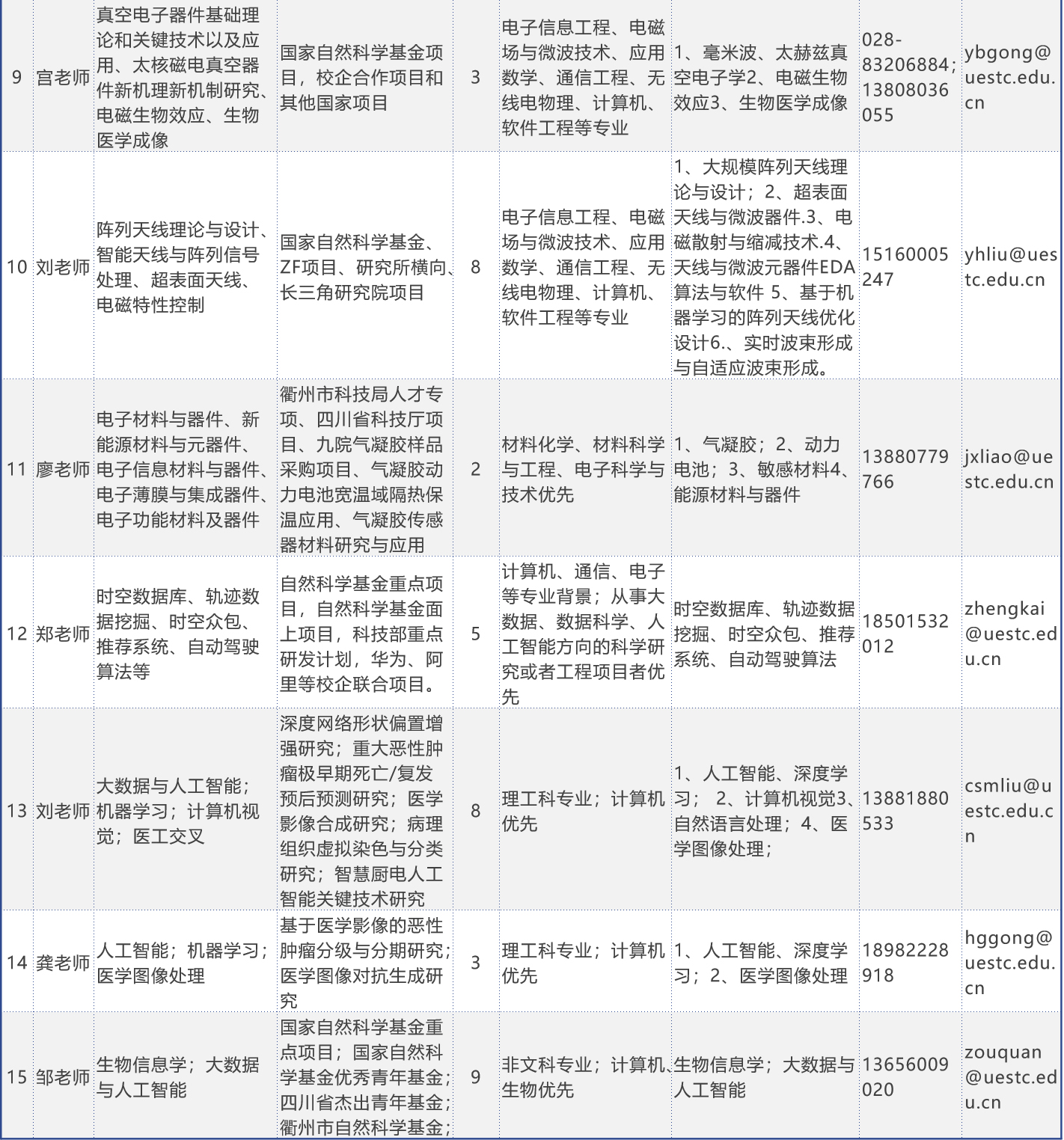 招聘计划2.jpg