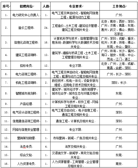 微信截图_20220408114512.png