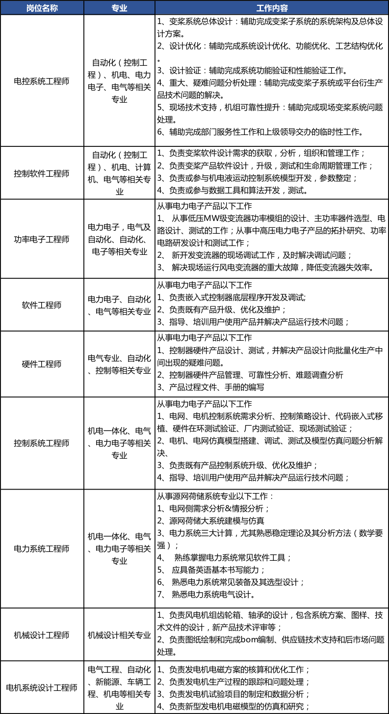岗位.png