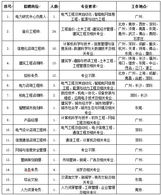 微信截图_20220408151847.png