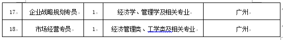 微信截图_20220408151855.png
