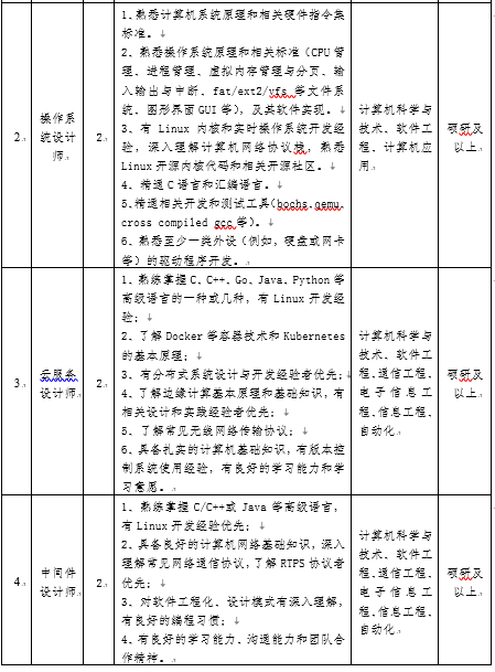 微信截图_20220414162120.png