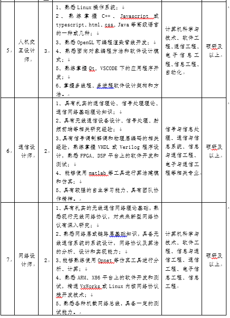 微信截图_20220414162132.png