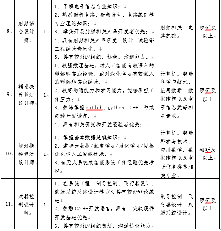 微信截图_20220414162144.png
