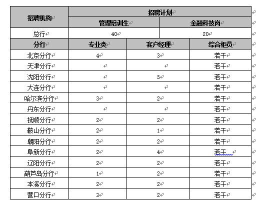 表格.png