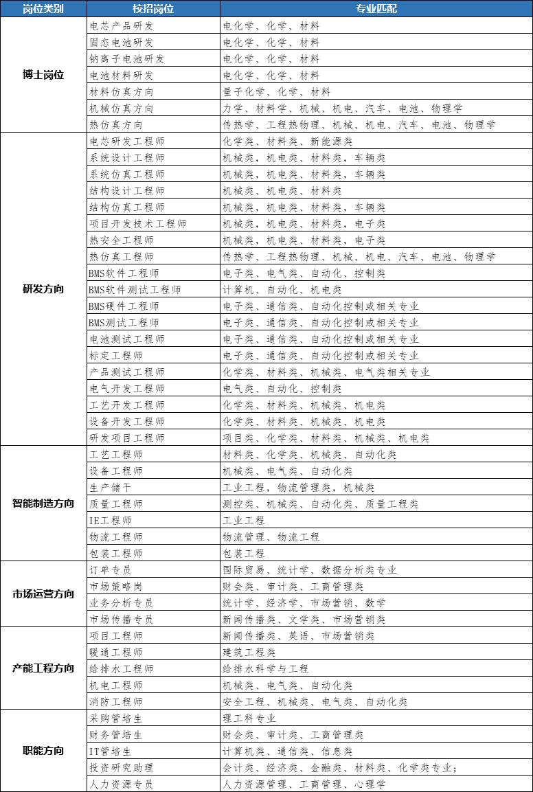 岗位列表1.jpg