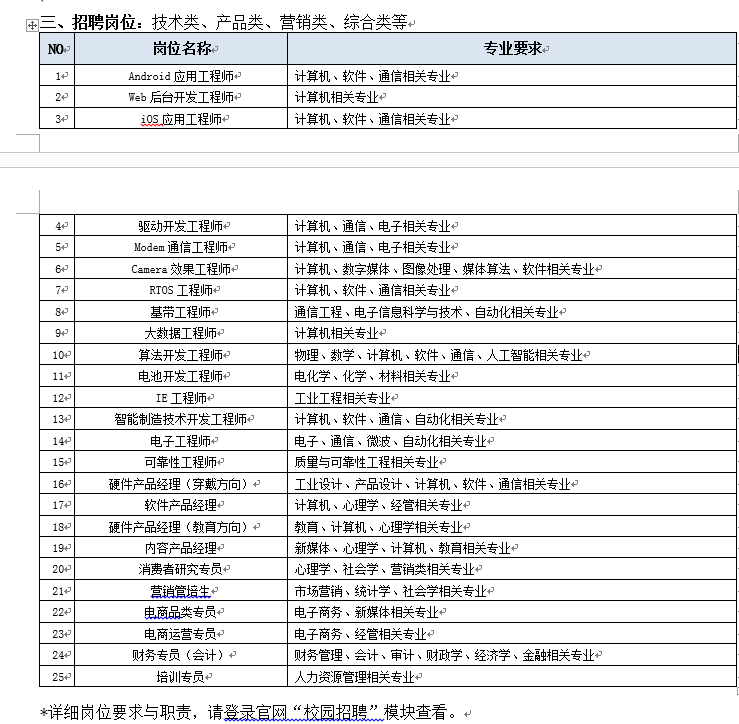 企业微信截图_20220922111451.png