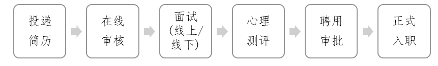 图一.png