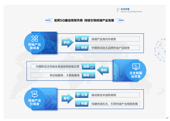 终端3.png