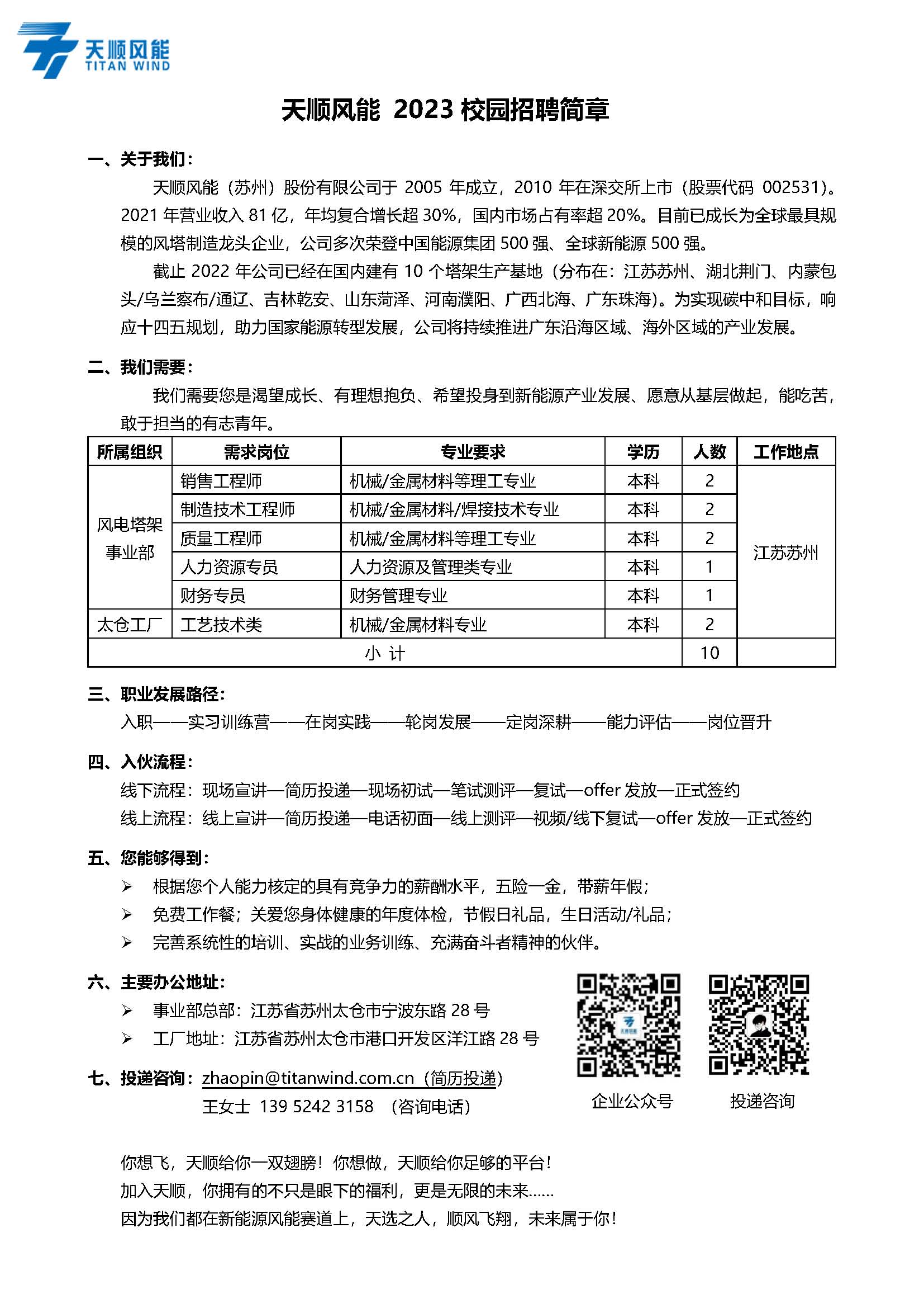 【招聘简章】-天顺风能2023校园招聘.jpg