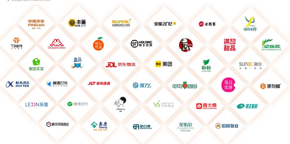 合作企业.jpg