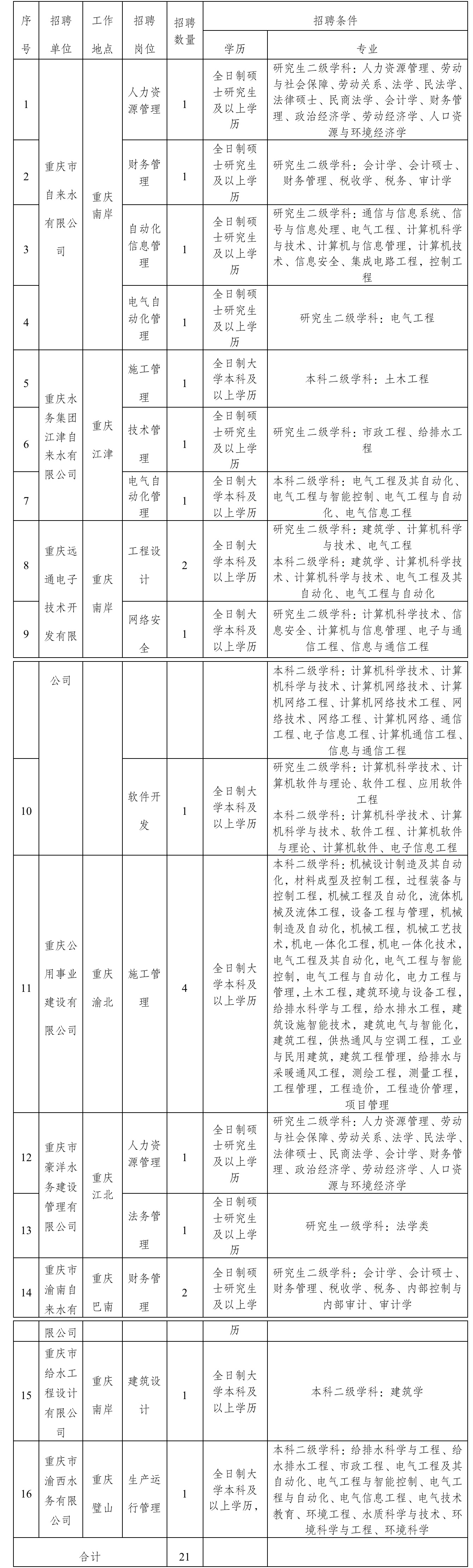 表格.jpeg