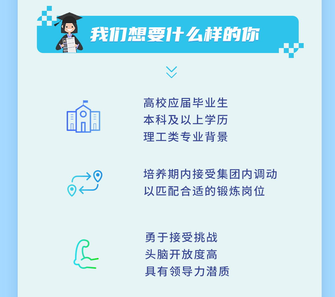 20230213港华招聘推送-去视频框_04.jpg