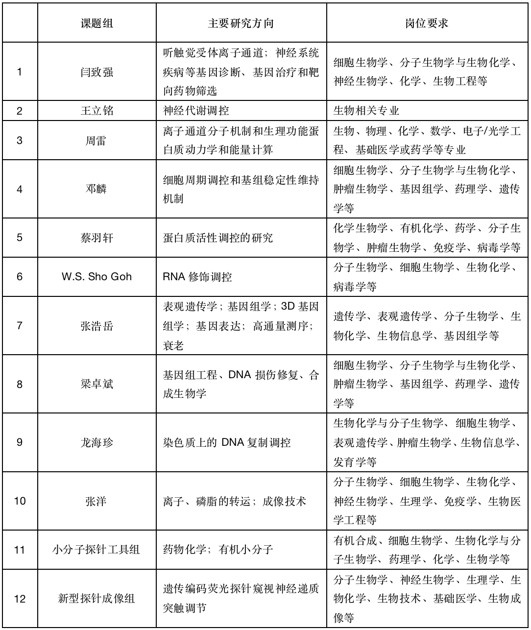 截屏2023-03-06 15.20.08.png