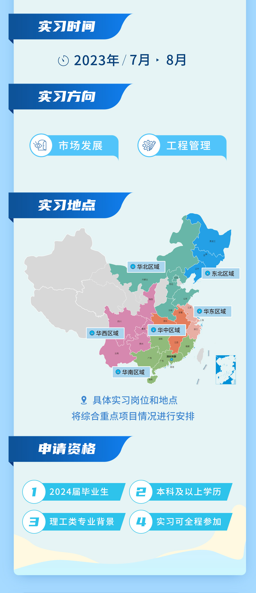 港华招聘推送_20230321_02.jpg